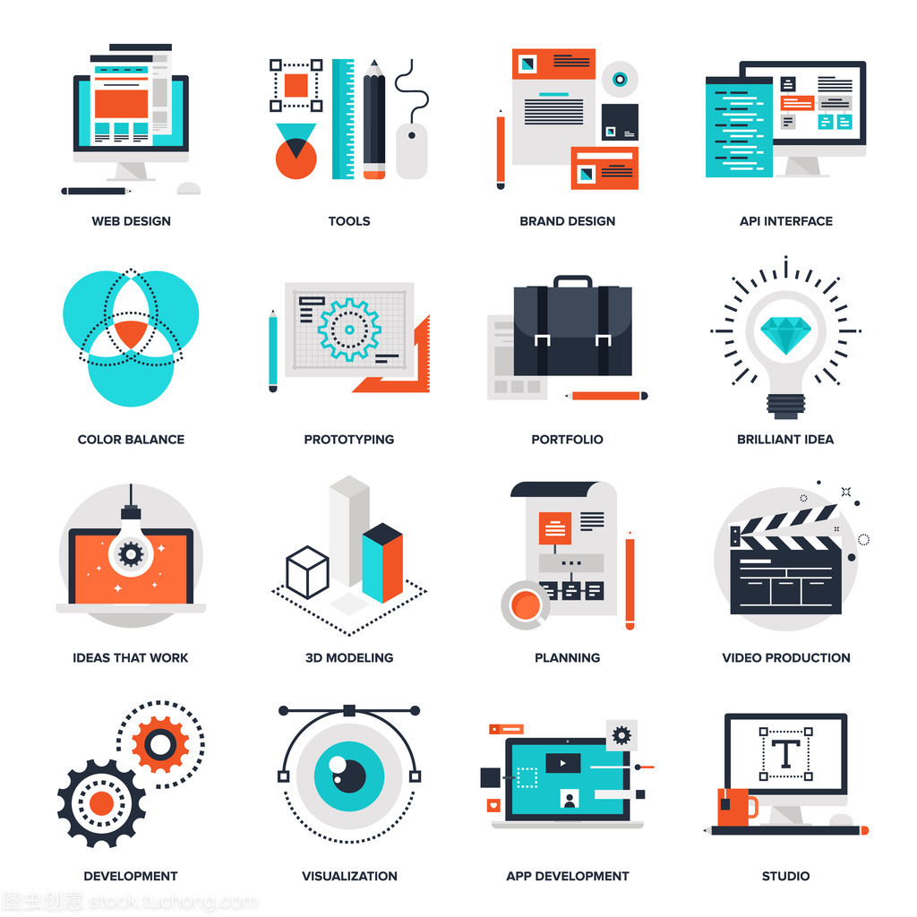 軟件設(shè)計(jì)與開(kāi)發(fā) 從概念到實(shí)現(xiàn)的完整過(guò)程