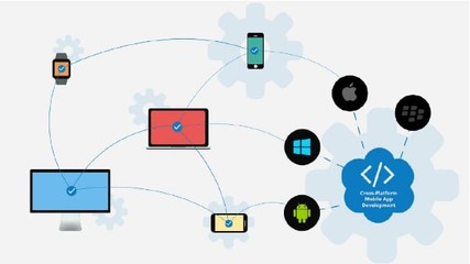 NovalIDE 現(xiàn)代化集成開(kāi)發(fā)環(huán)境的設(shè)計(jì)與開(kāi)發(fā)