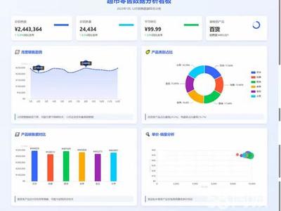 信陽(yáng)網(wǎng)站建設(shè)與軟件設(shè)計(jì)開(kāi)發(fā) 數(shù)字化時(shí)代的本地化解決方案